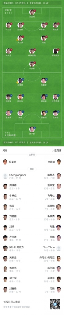 河南vs英博首发:卡多索、纳萨里奥先发,马莱莱、朱鹏宇出战